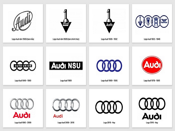 Ý nghĩa logo audi? Lịch sử phát triển của hãng xe audi