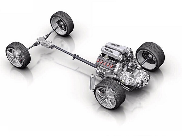 AWD là gì? Tìm hiểu về công nghệ động cơ bốn bánh