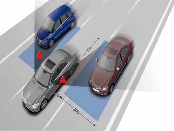 Hệ thống giám sát và cảnh báo điểm mù xe ô tô - Blind Spot Monitoring (BSM)