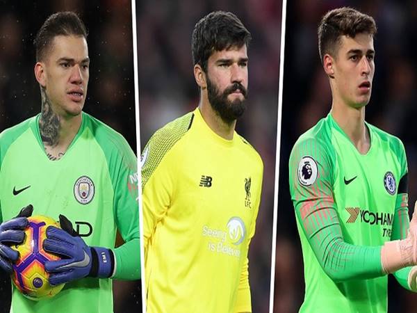 Top thủ môn đắt nhất thế giới? Vì sao họ có giá trị cao đến vậy