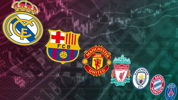 CLB giàu nhất thế giới CLB giàu nhất thế giới