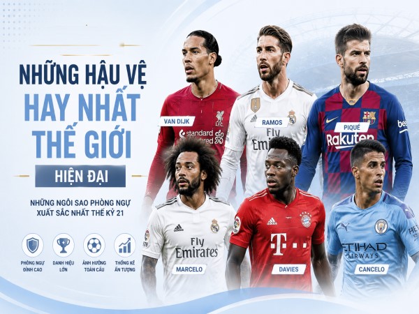 Danh sách các hậu vệ hay nhất thế giới thời hiện đại