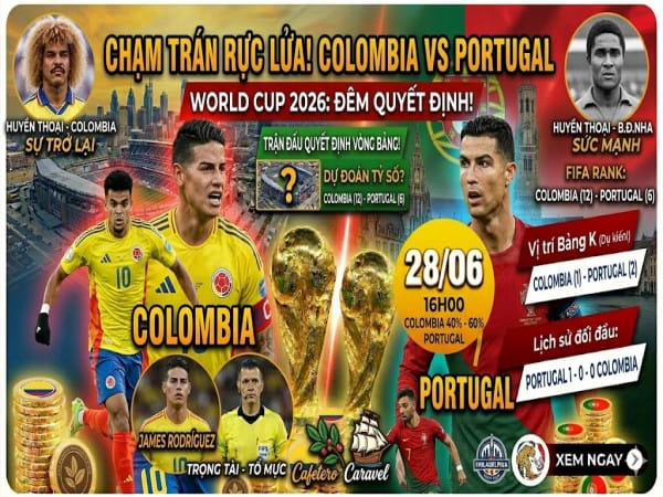 Nhận định chuyên gia Colombia vs B.D.Nha 06h30 hôm nay