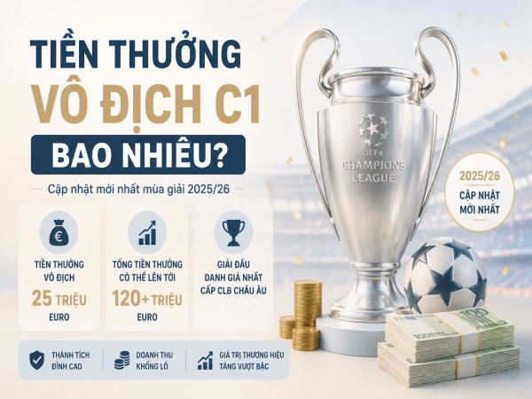 Tiền thưởng vô địch C1 bao nhiêu? Cập nhật mức thưởng