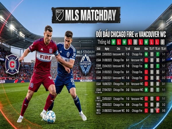 Lịch sử đối đầu Chicago Fire vs Vancouver WC Lịch sử đối đầu Chicago Fire vs Vancouver WC