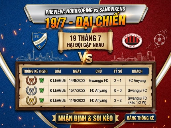 Đối đầu Norrkoping vs Sandvikens Đối đầu Norrkoping vs Sandvikens